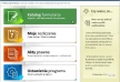 PIT przez Internet coraz popularniejszy